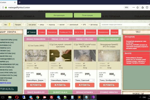Сайты даркнета список на русском торговые площадки
